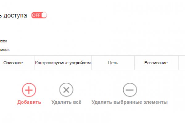 Kraken cc ссылка